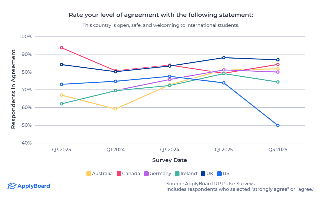 沈陽(yáng)留學(xué) 留學(xué)方案 日本留學(xué)